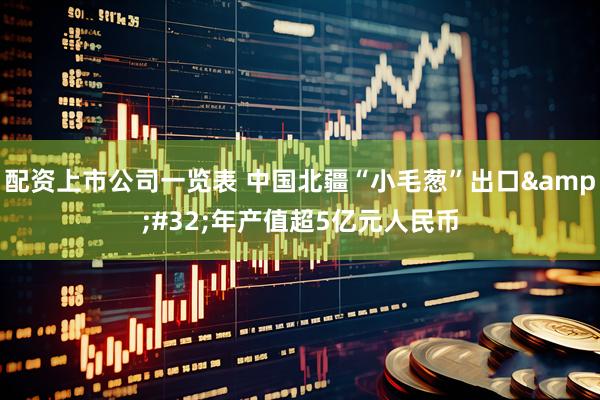 配资上市公司一览表 中国北疆“小毛葱”出口&#32;年产值超5亿元人民币